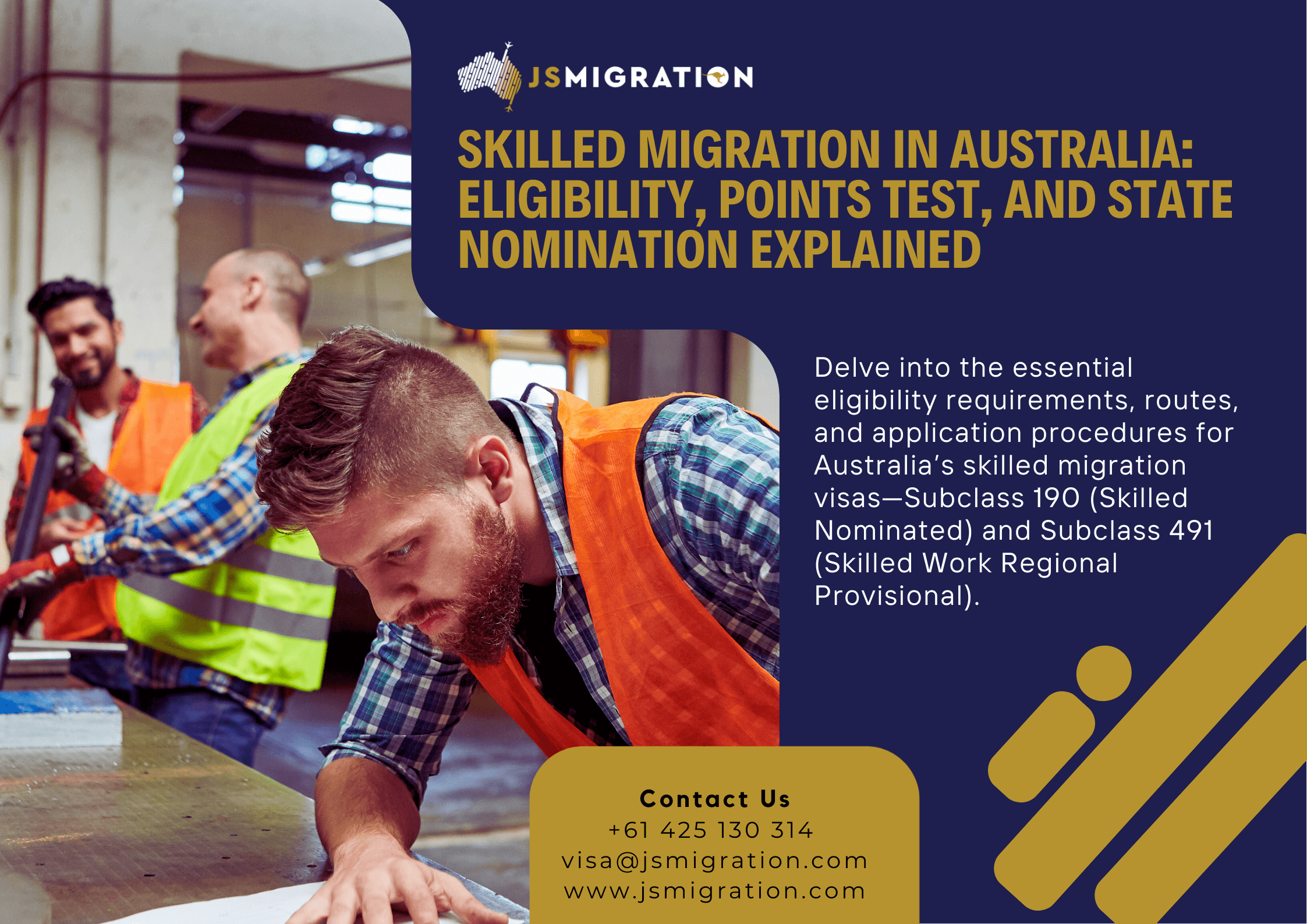 Skilled Migration in Australia: Eligibility, Points Test, and State Nomination Explained