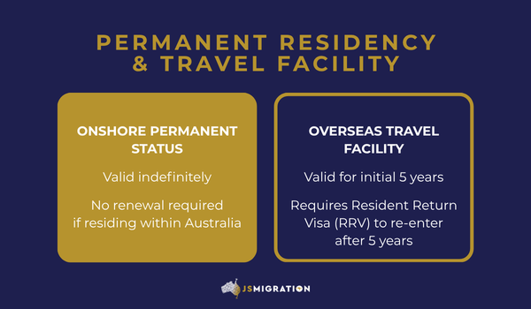 Permanent Residency & Travel Facility | JS Migration